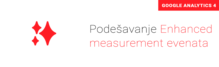 Prelazak na GA4: Podešavanje Enhanced measurement event-a