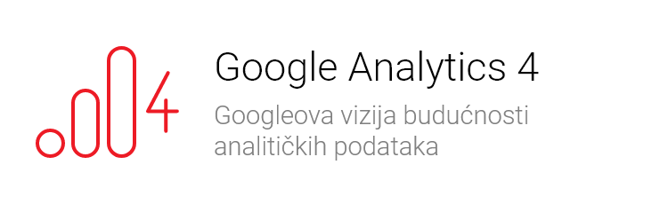 Google Analytics 4 - upoznajte Googleovu viziju budućnosti analitičkih podataka