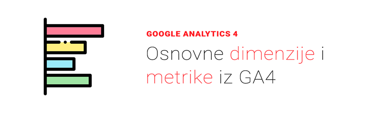 Osnovne dimenzije i metrike iz GA4