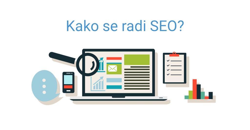 Kako se radi SEO optimizacija za pretraživače - analiza sajta, statistika i alati za optimizaciju pretraživača